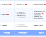 齐齐哈尔软考系统规划与管理师认证培训课程